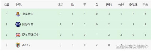 pppd番号