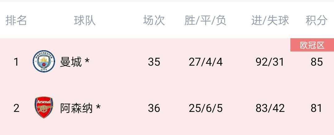 演员莎莉