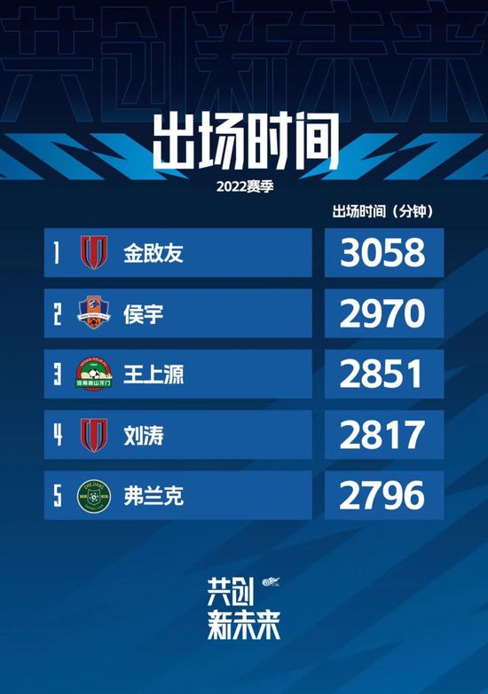 五月婷婷av在线