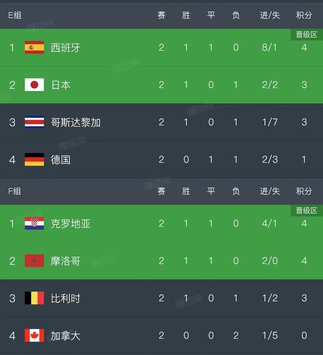 欧美成人一区二区三区不卡